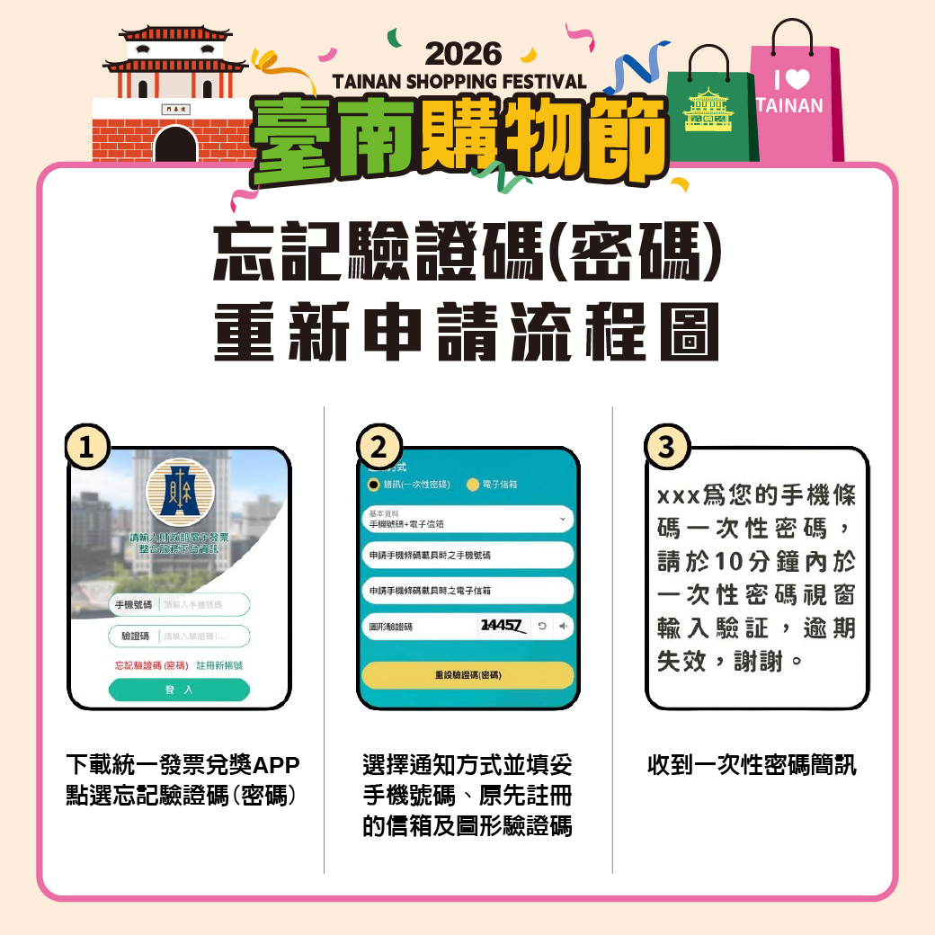 忘記載具驗證碼